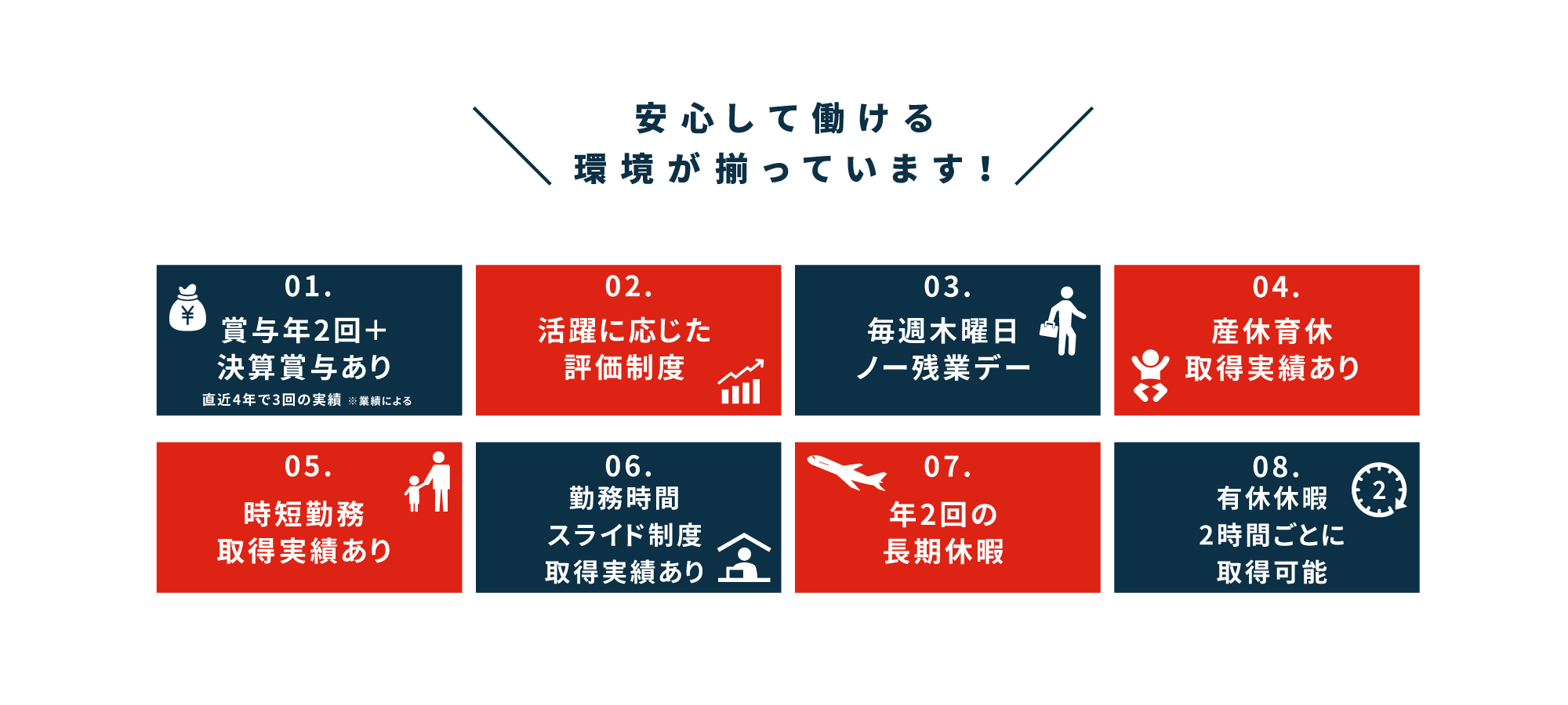 安江工務店 中途採用ページ