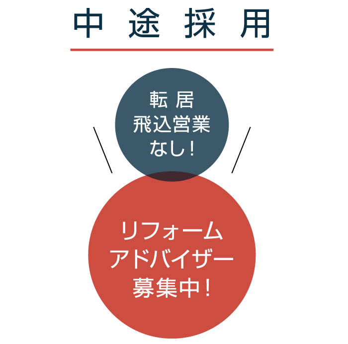 安江工務店 中途採用ページ